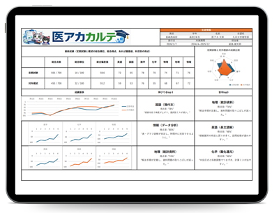 医アカカルテの画像